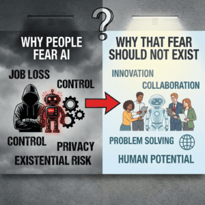 AI inimidation does not have to exisy