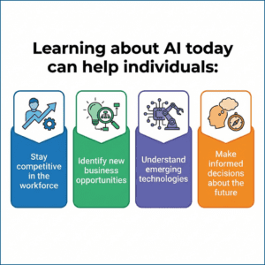 advantages of learning AI today